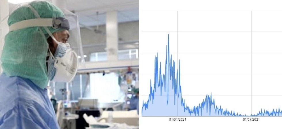 Belluno, 1.733 nuovi casi dopo le festività natalizie